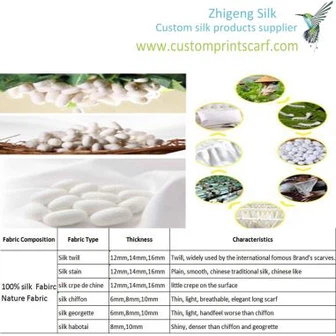 Digital Printing Silk Soie Fabric For Garments